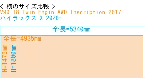 #V90 T8 Twin Engin AWD Inscription 2017- + ハイラックス X 2020-